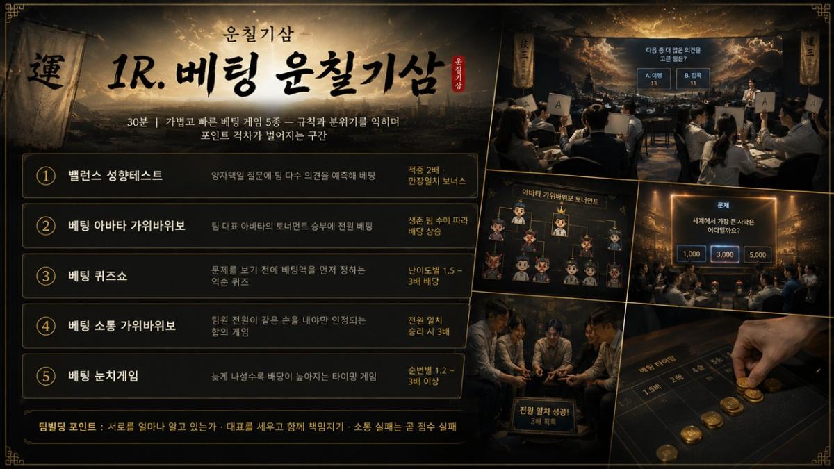 운칠기삼 프로그램 진행 사진 썸네일 7