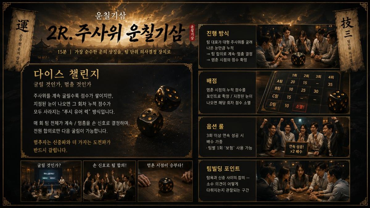 운칠기삼 프로그램 진행 사진 썸네일 8