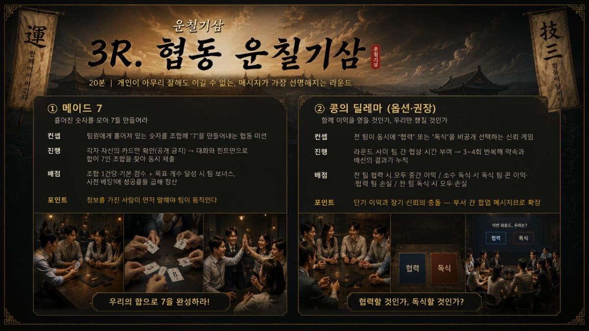 운칠기삼 프로그램 진행 사진 썸네일 9