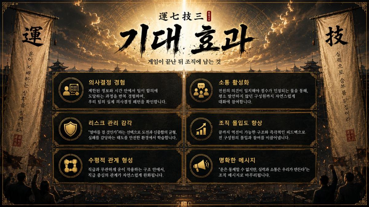 운칠기삼 프로그램 진행 사진 썸네일 13