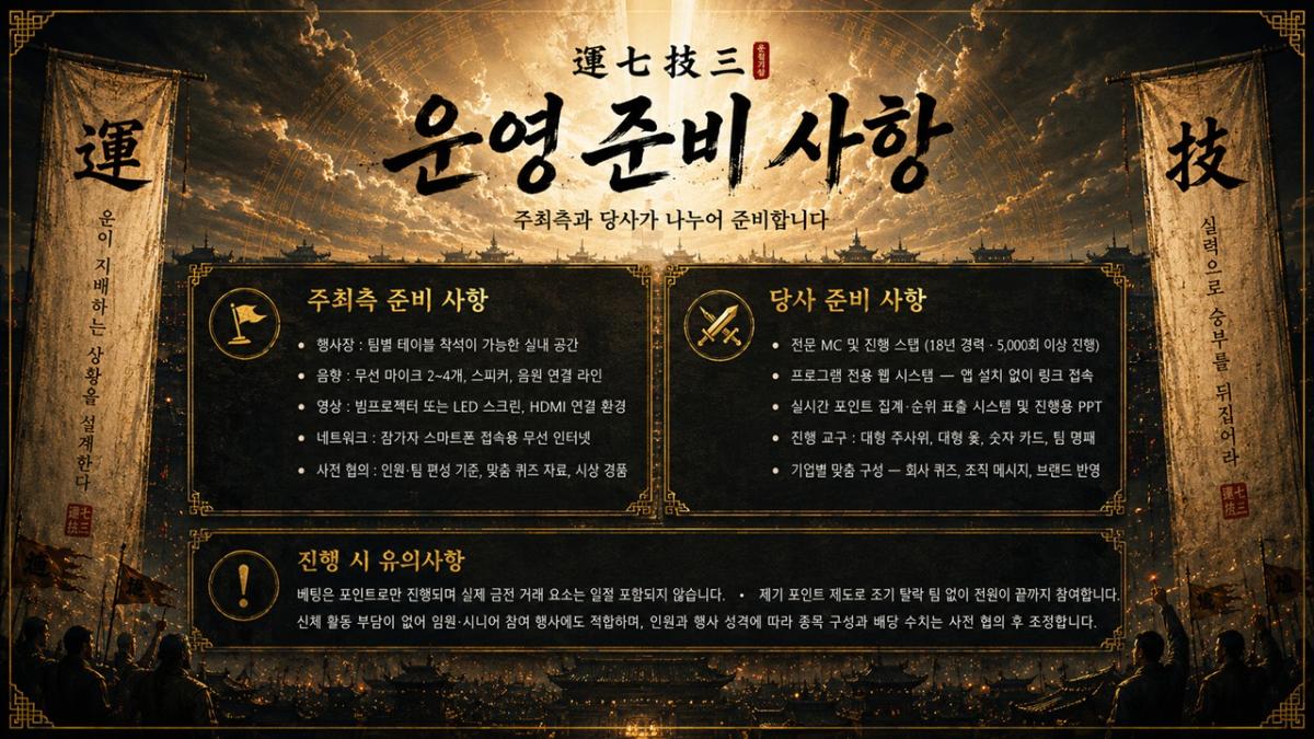 운칠기삼 프로그램 진행 사진 썸네일 14