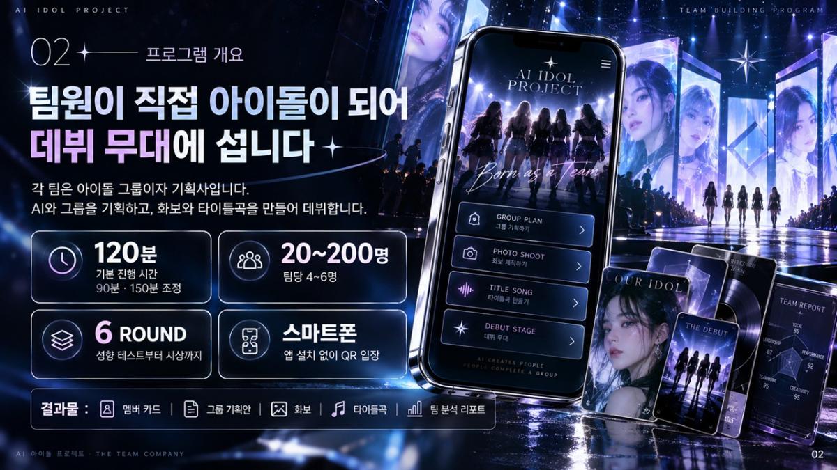 AI 아이돌 프로젝트 프로그램 진행 사진 썸네일 2