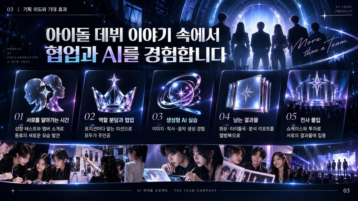 AI 아이돌 프로젝트 프로그램 진행 사진 썸네일 3