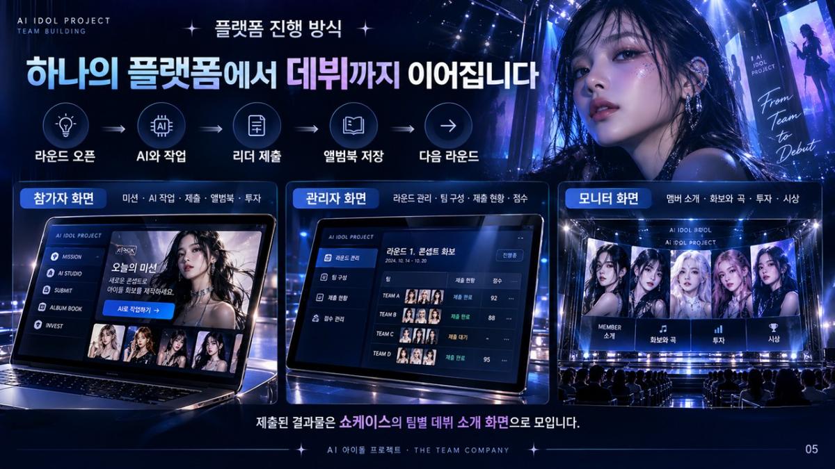 AI 아이돌 프로젝트 프로그램 진행 사진 썸네일 5