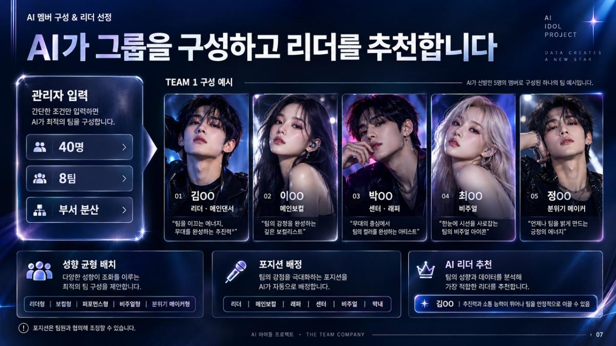 AI 아이돌 프로젝트 프로그램 진행 사진 썸네일 7