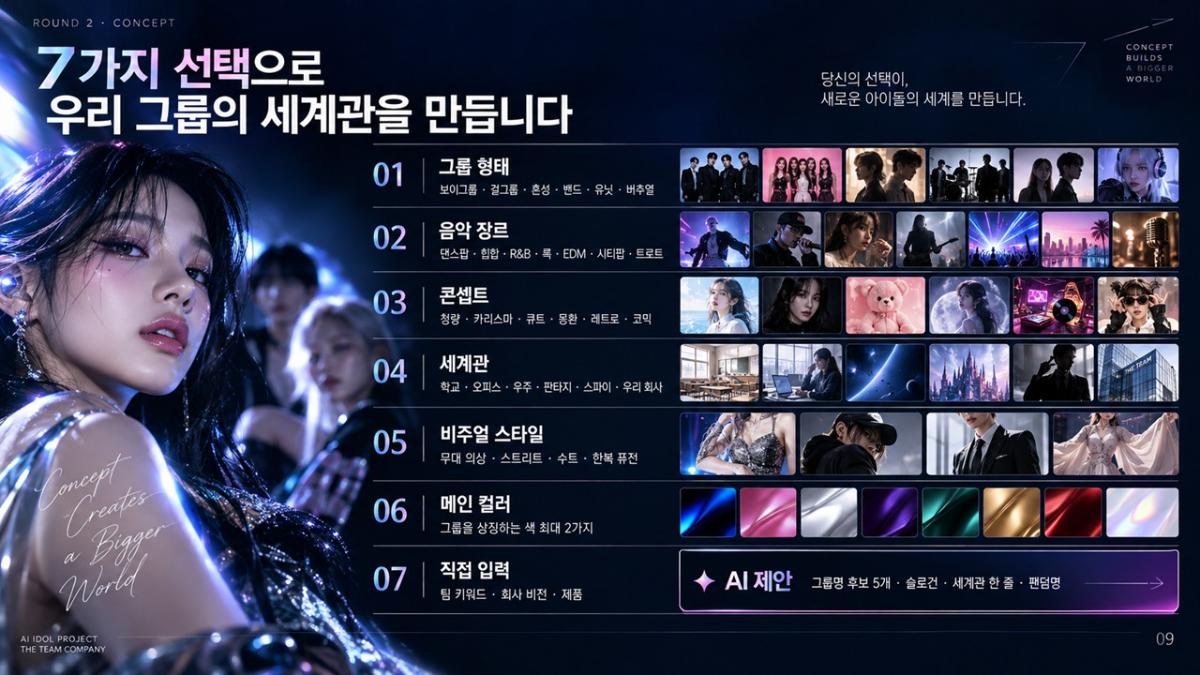 AI 아이돌 프로젝트 프로그램 진행 사진 썸네일 9