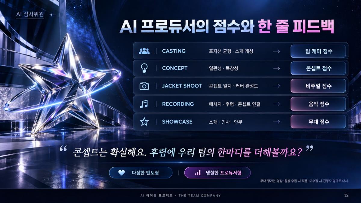 AI 아이돌 프로젝트 프로그램 진행 사진 썸네일 12