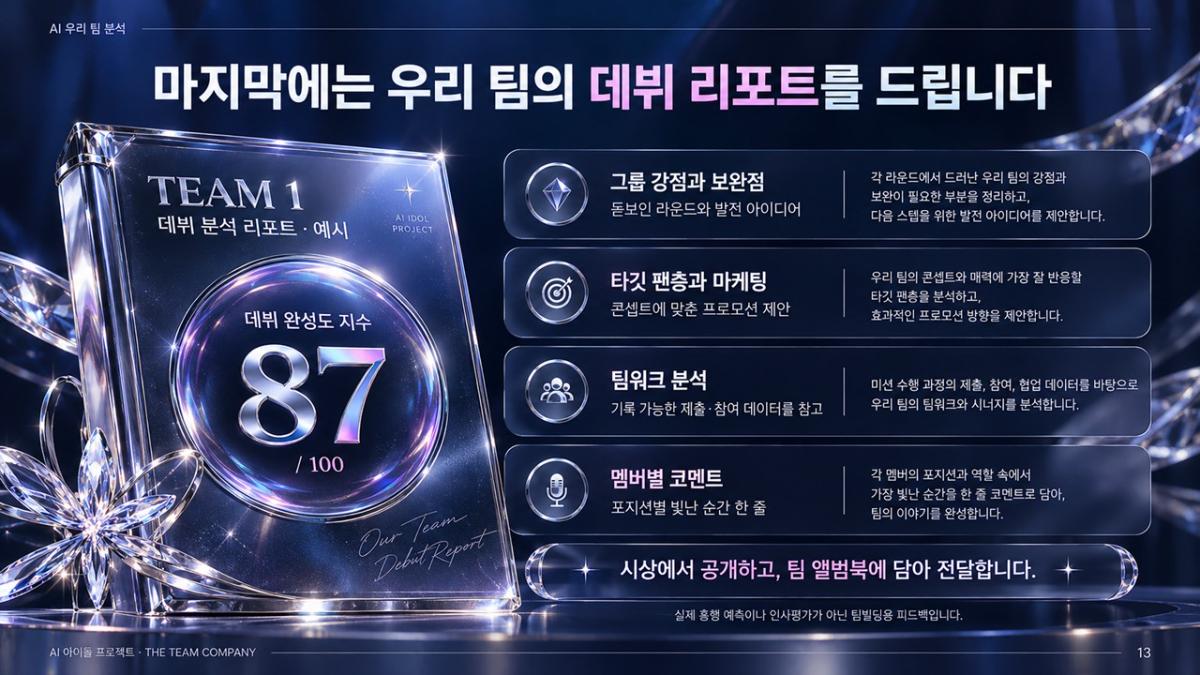 AI 아이돌 프로젝트 프로그램 진행 사진 썸네일 13