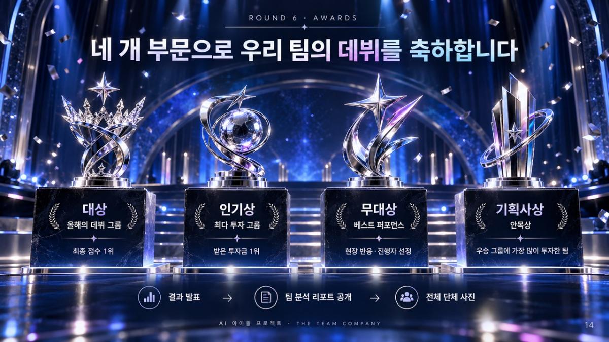 AI 아이돌 프로젝트 프로그램 진행 사진 썸네일 14