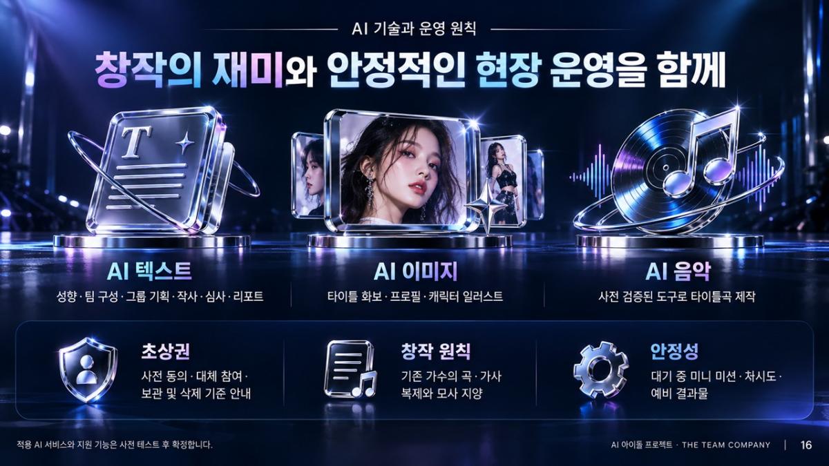 AI 아이돌 프로젝트 프로그램 진행 사진 썸네일 16