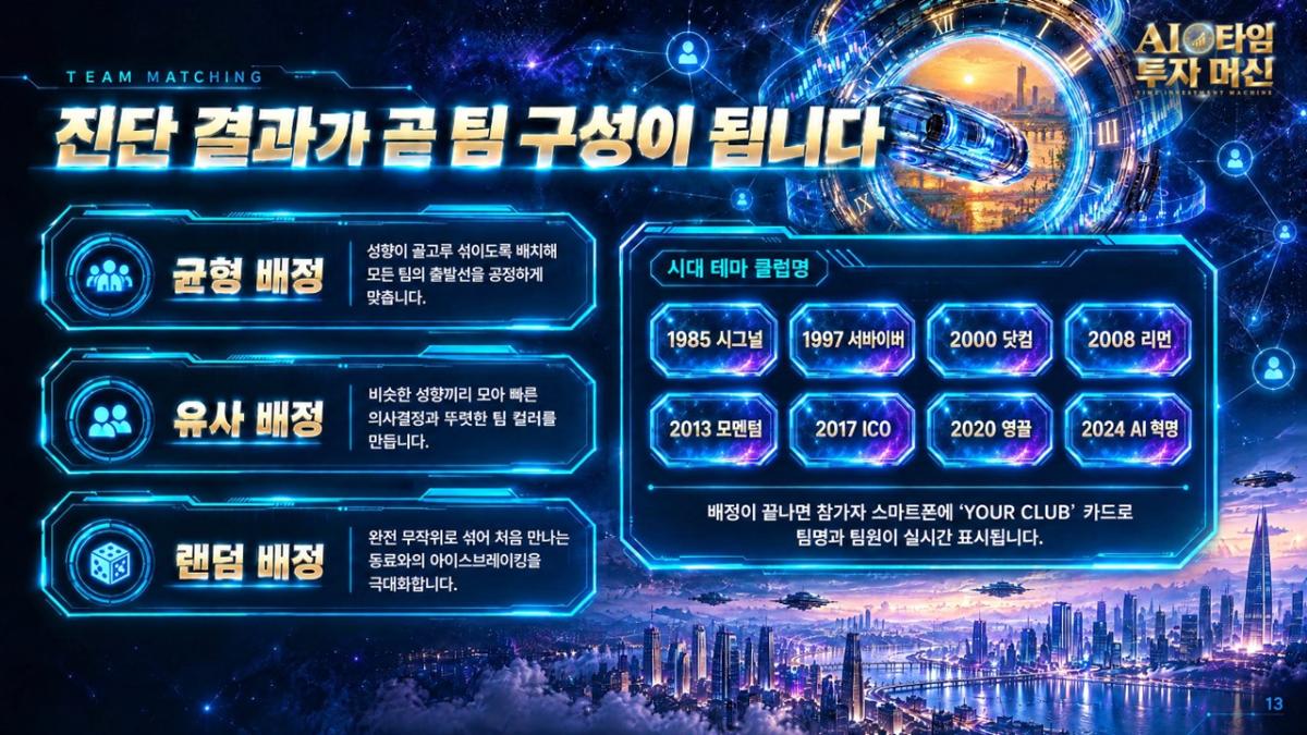 AI 타임 투자 머신 프로그램 진행 사진 썸네일 13