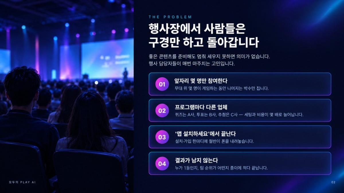 모두의 플레이 AI 프로그램 진행 사진 썸네일 2