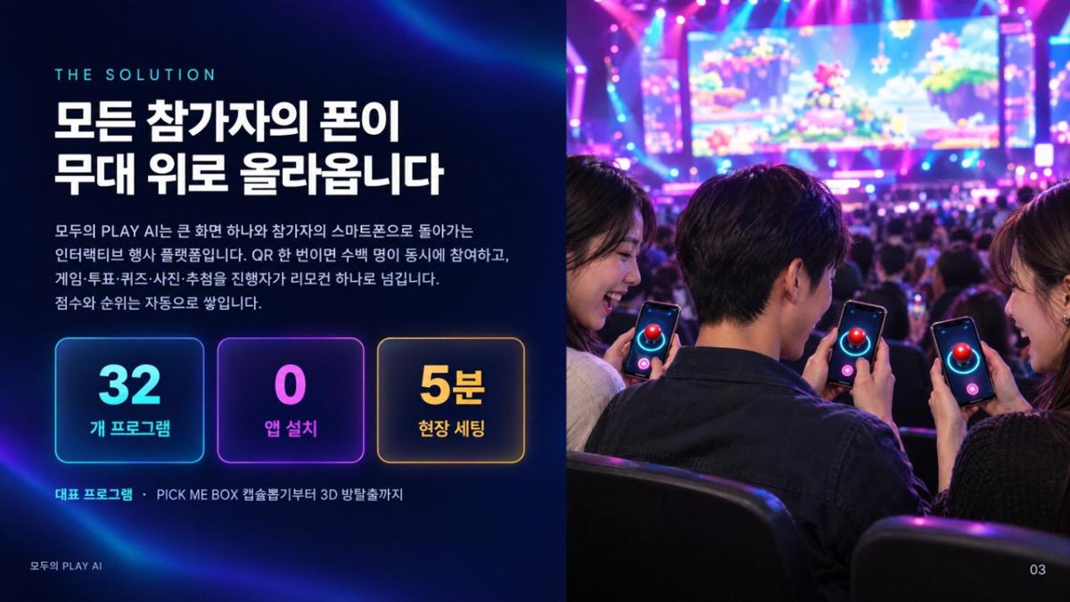 모두의 플레이 AI 프로그램 진행 사진 썸네일 3