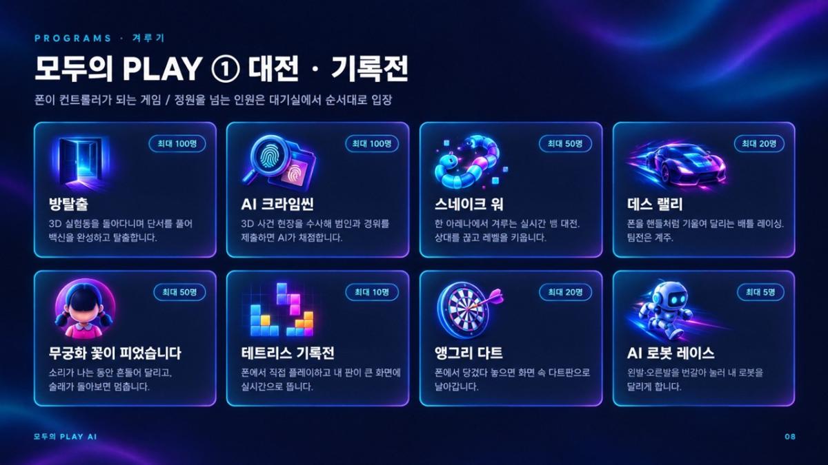 모두의 플레이 AI 프로그램 진행 사진 썸네일 8