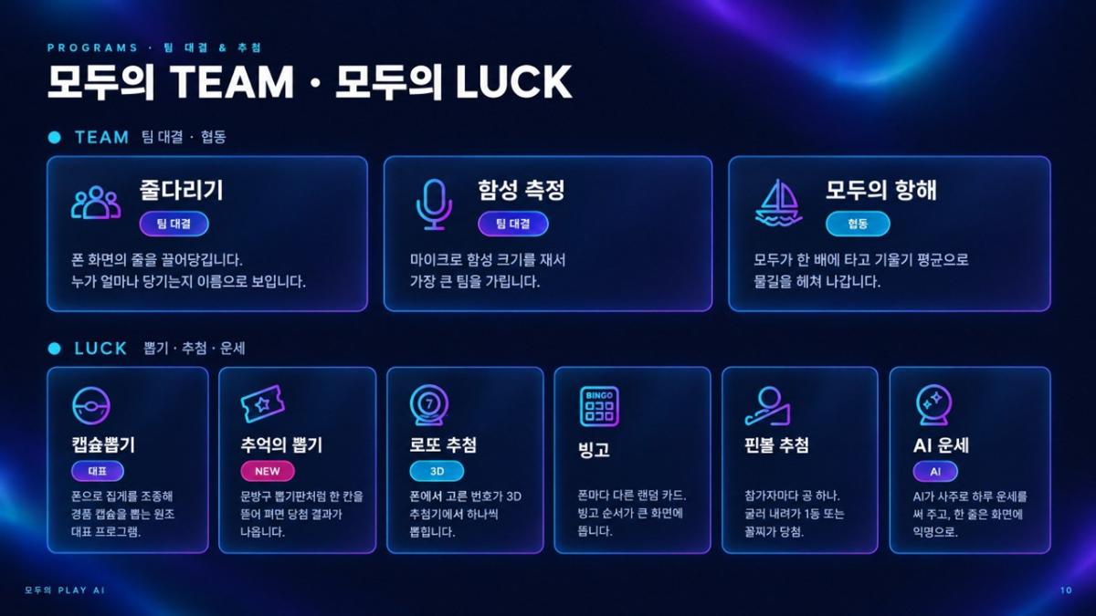 모두의 플레이 AI 프로그램 진행 사진 썸네일 10