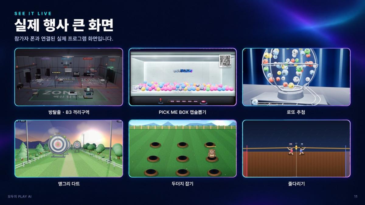 모두의 플레이 AI 프로그램 진행 사진 썸네일 11