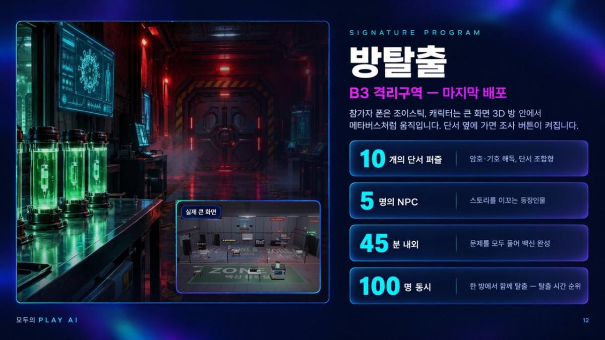 모두의 플레이 AI 프로그램 진행 사진 썸네일 12