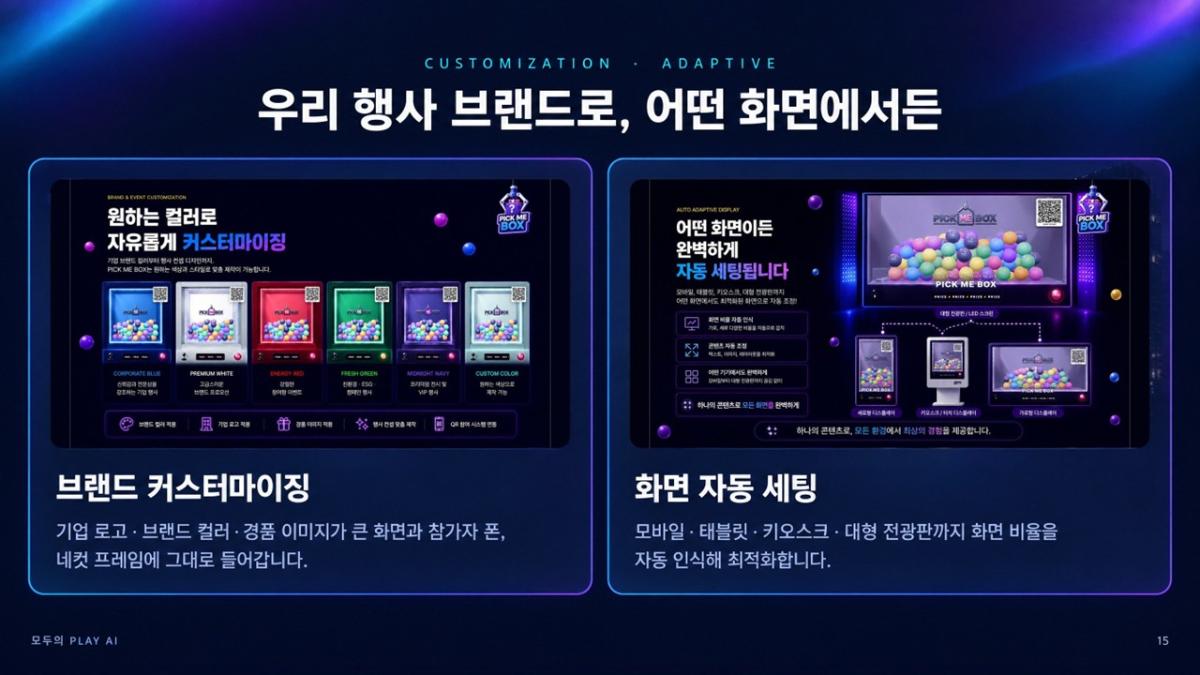 모두의 플레이 AI 프로그램 진행 사진 썸네일 15
