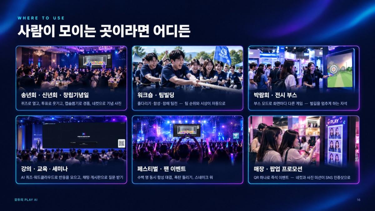 모두의 플레이 AI 프로그램 진행 사진 썸네일 16