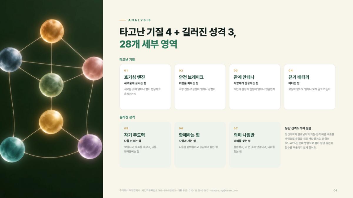 마이미 AI 프로그램 진행 사진 썸네일 4