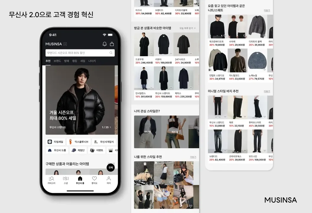 무신사 2.0으로 고객 경험 혁신이라는 제목 아래, 구매 이력 기반 AI 추천 상품 피드와 개인화된 상품 추천 화면이 보인다.