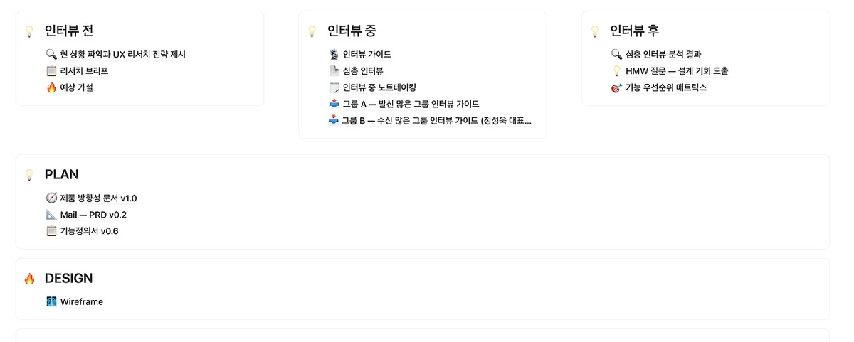 리서치 전략부터 기능 정의서까지