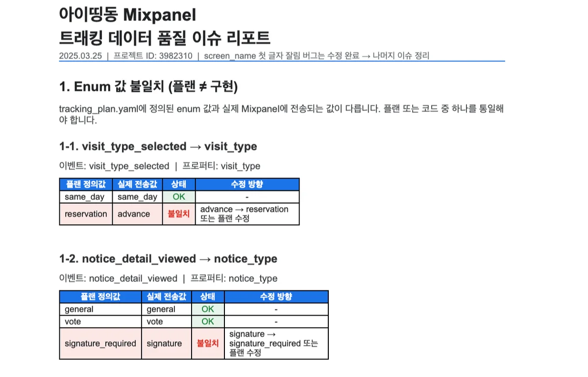 믹스패널 MCP 연결