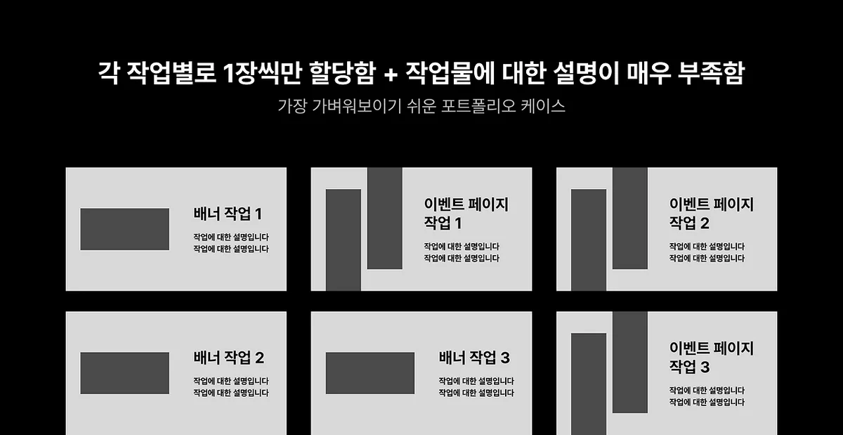 포트폴리오 구성 예시