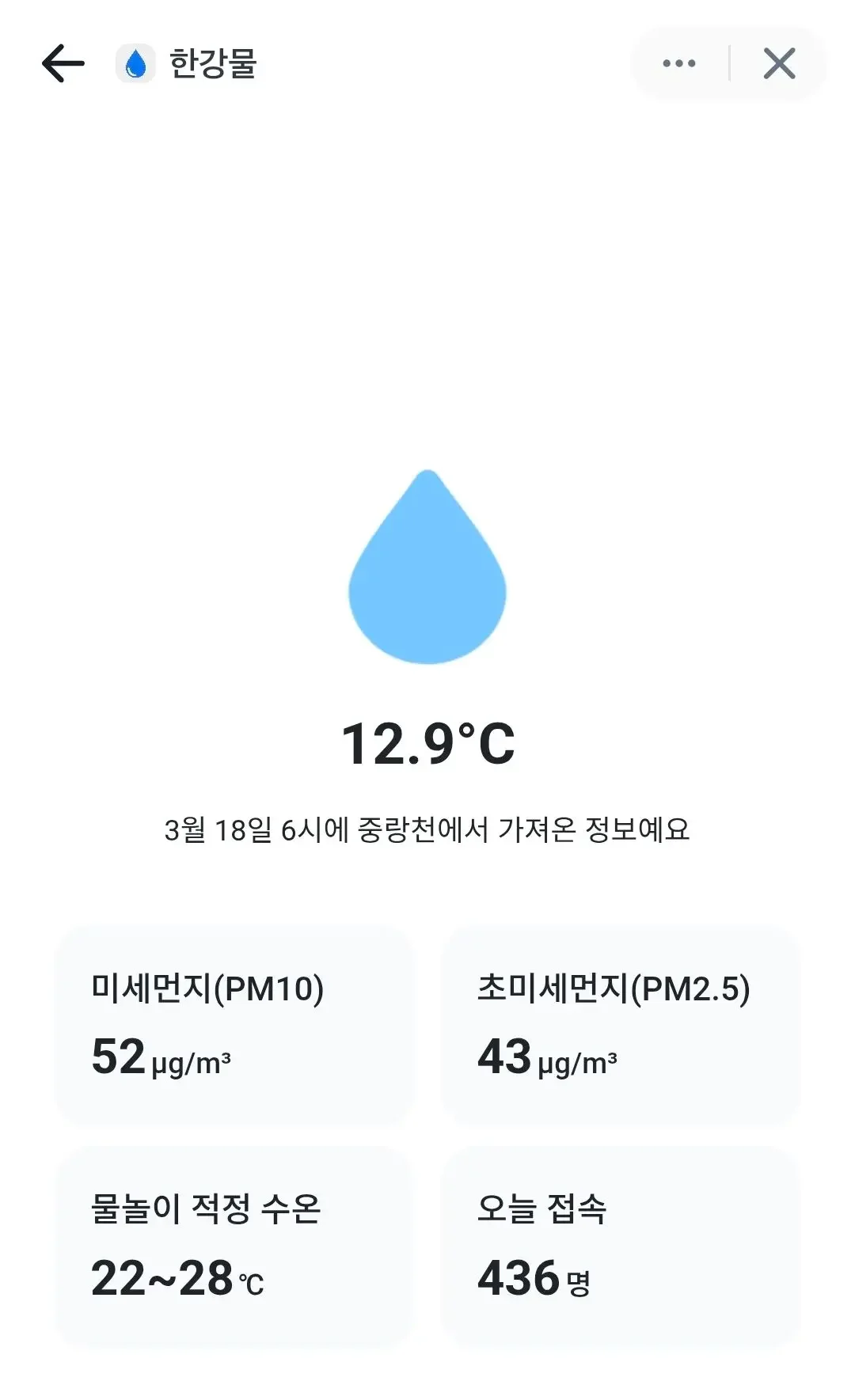한강물 기능 상세 — 현재 수온, 미세먼지 현황, 물놀이 적정 수온, 접속자 수