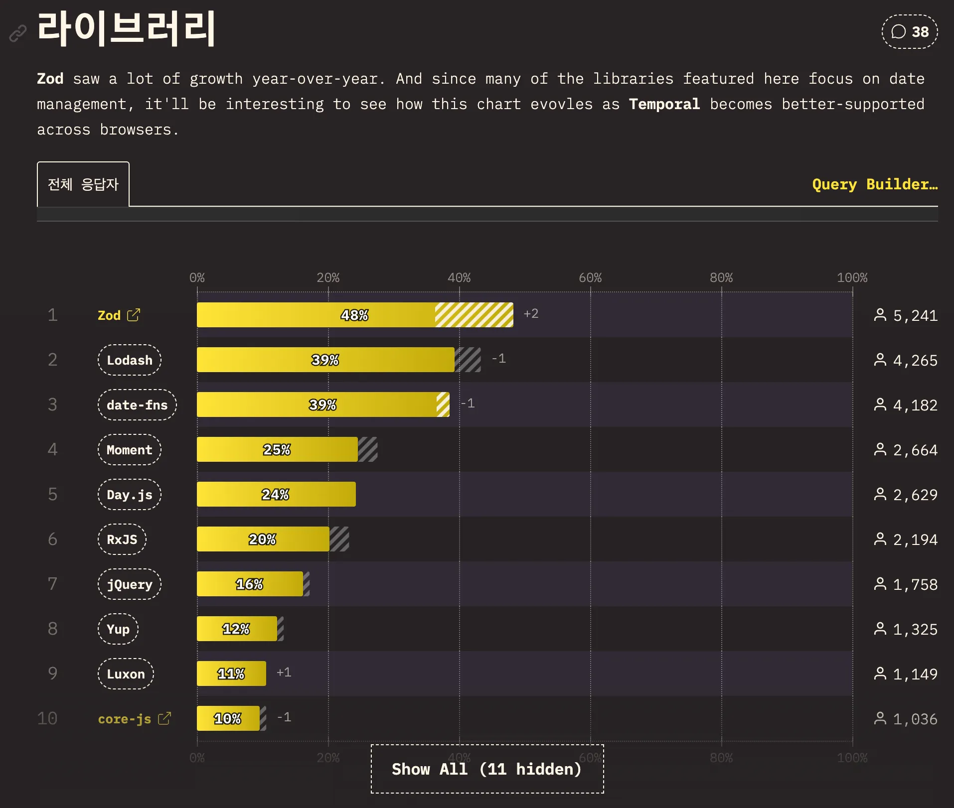 라이브러리
