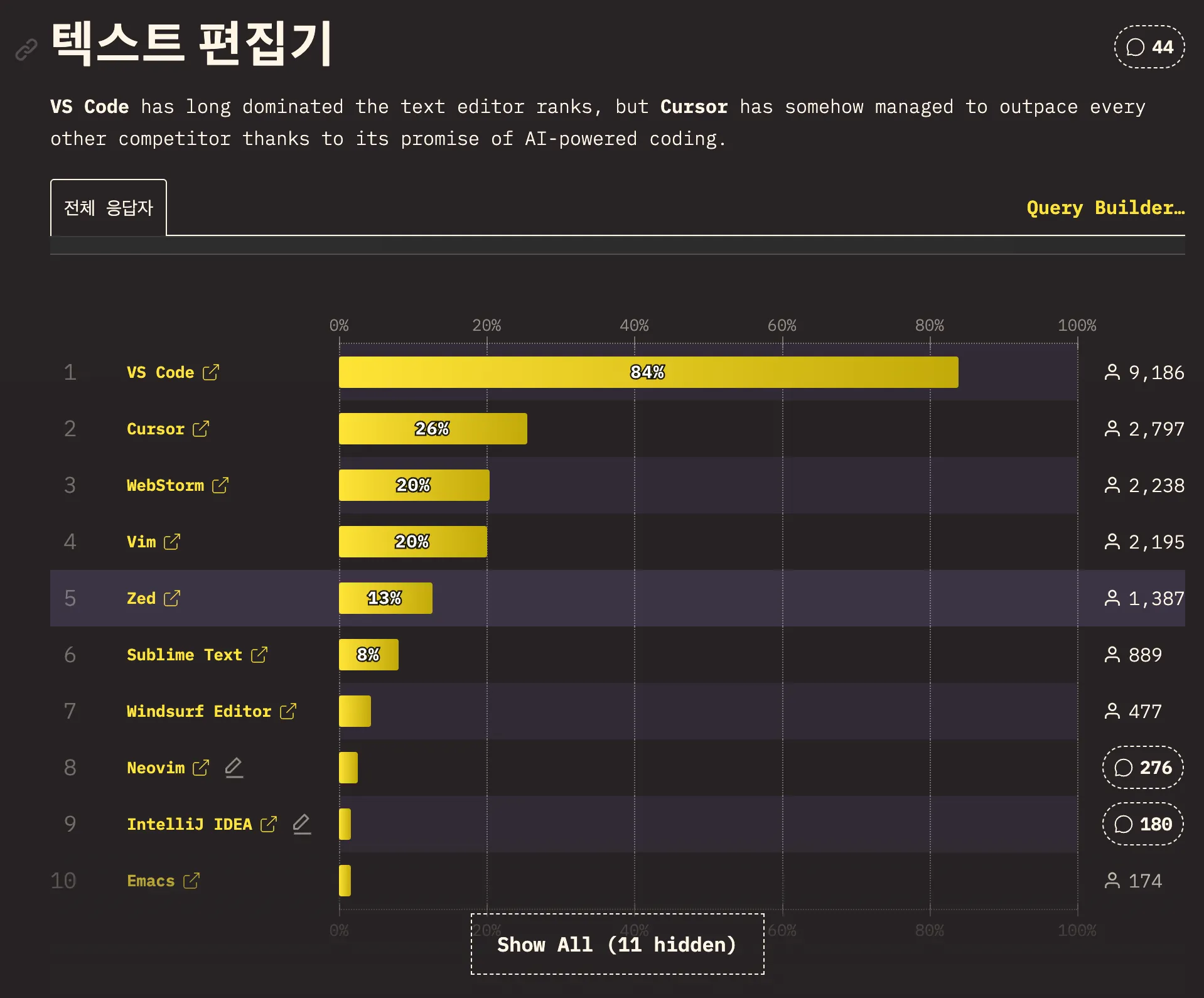 에디터