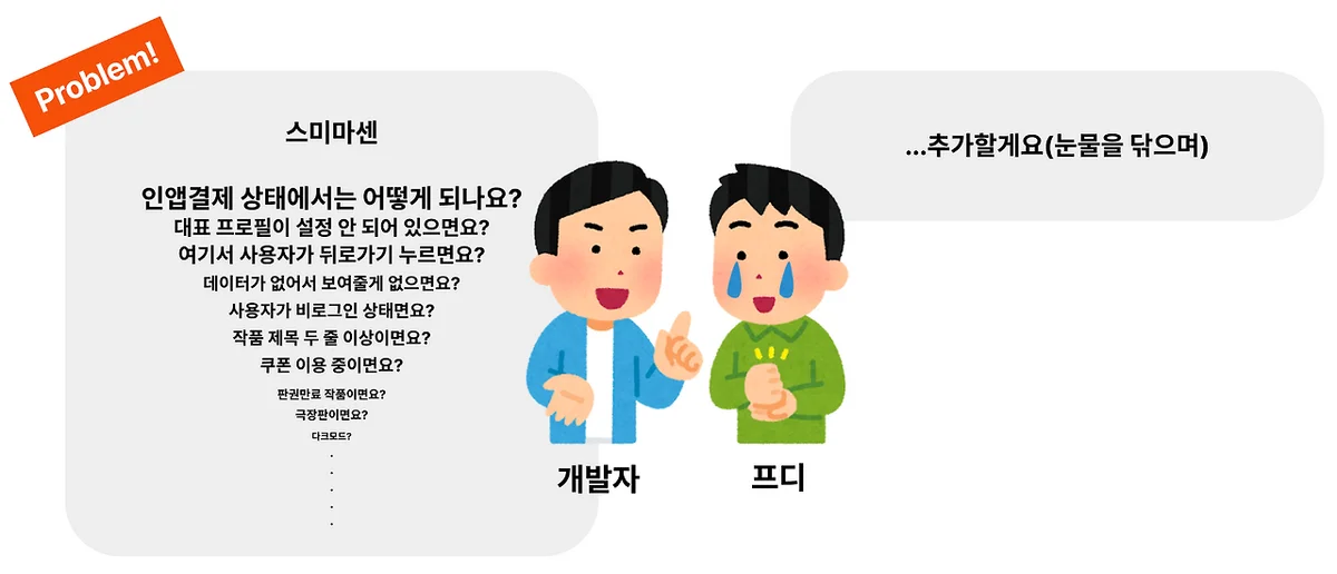 추가 수정사항 발생
