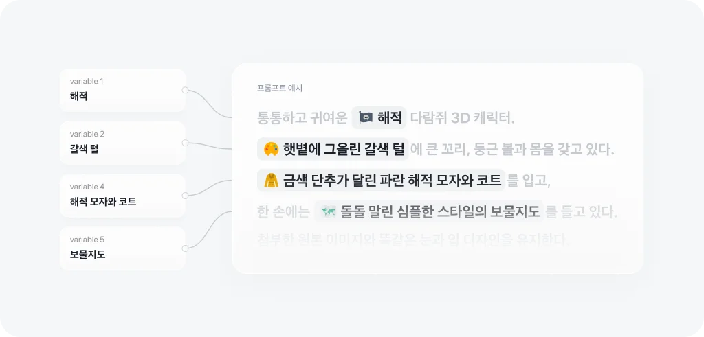 고정 문장과 빈칸으로 나눈 프롬프트 뼈대