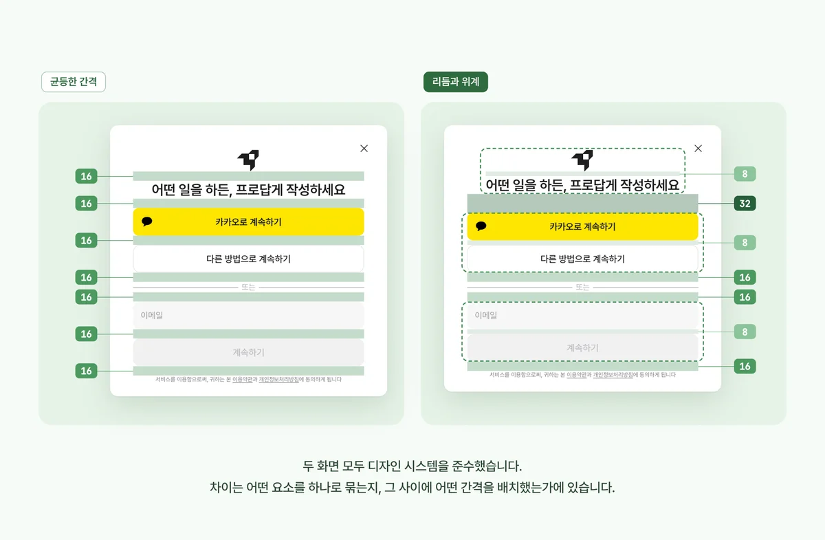 같은 토큰을 쓴 두 로그인 모달: 균등한 간격과 리듬 있는 간격