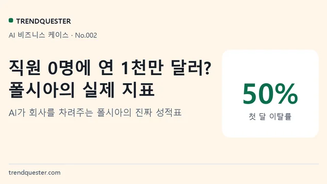 폴시아의 실제 지표, 첫 달 이탈률 50%