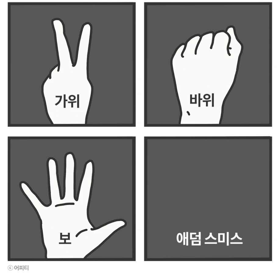 민주주의 정보의 공공재적 성격