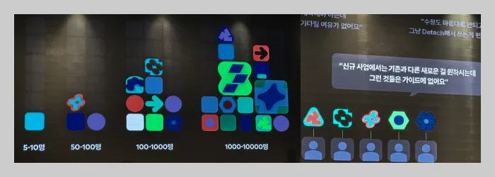 듀오톤 발표 1