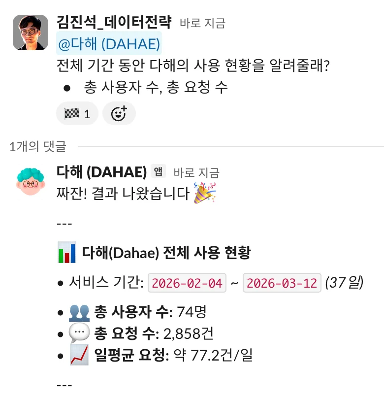 다해의 동작 흐름