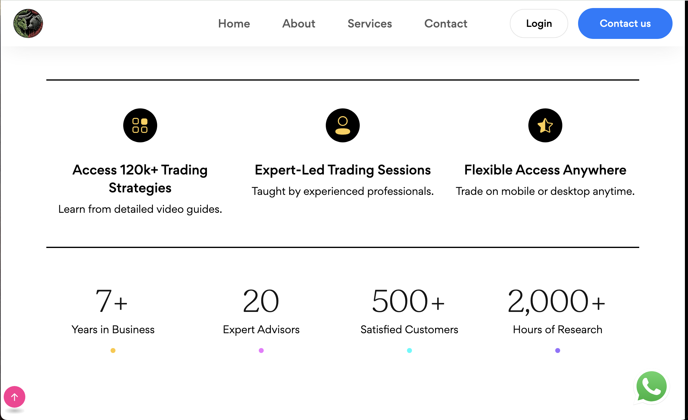 fxpips-gallery-3.png