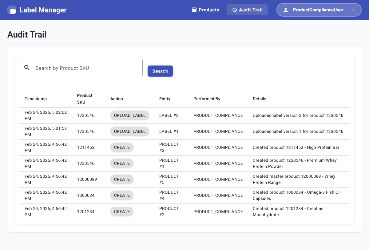 Submission by TechNova