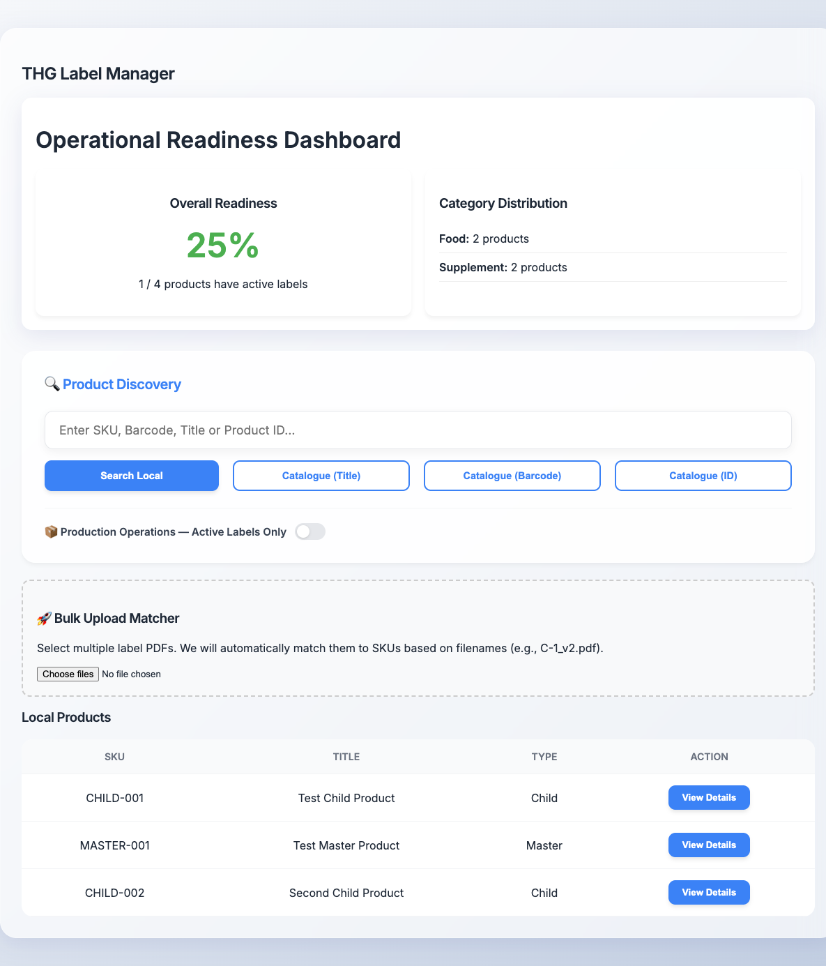 Submission by Yonathan