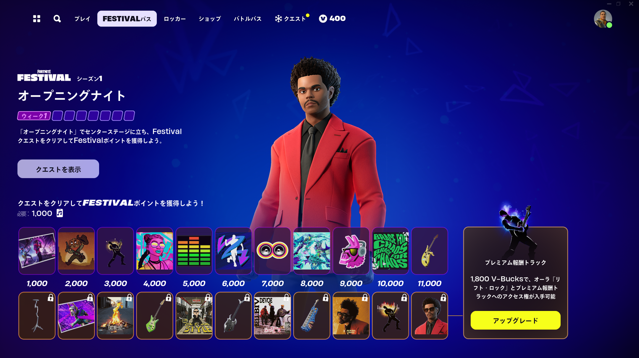 コンテンツクリエイター向け情報とThe Weekndのコスチューム