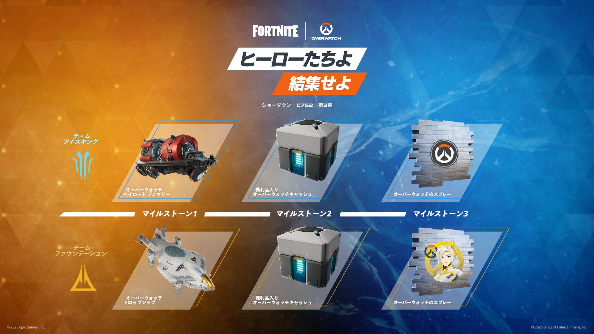 チームアイスキングとチームファウンデーションのマイルストーン報酬