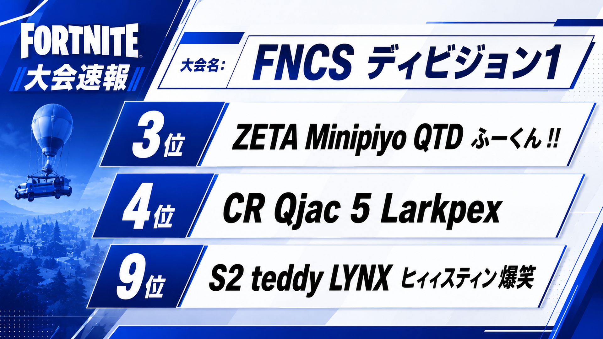 FNCS ディビジョン1