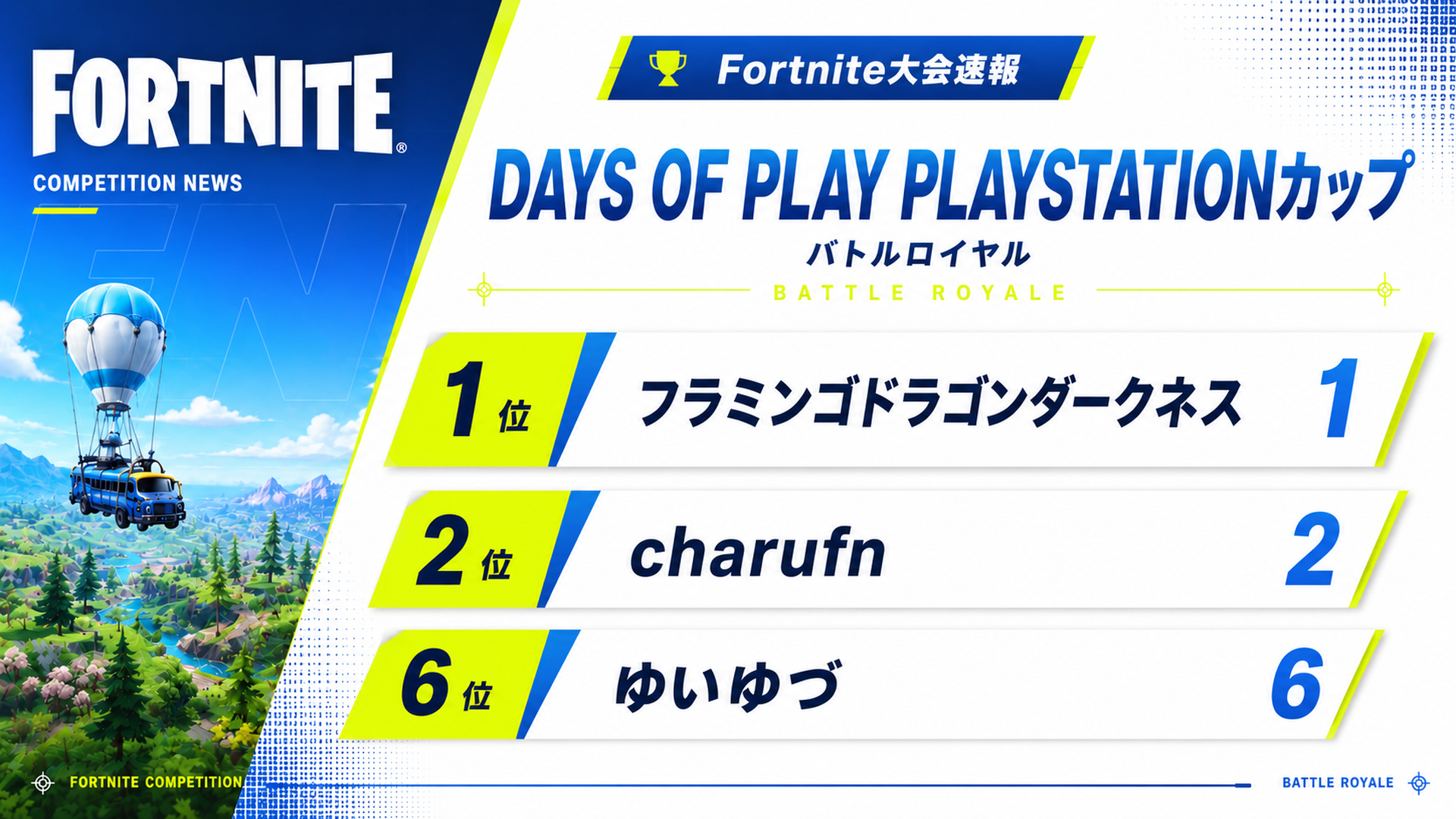 DAYS OF PLAY PLAYSTATIONカップ(バトルロイヤル)