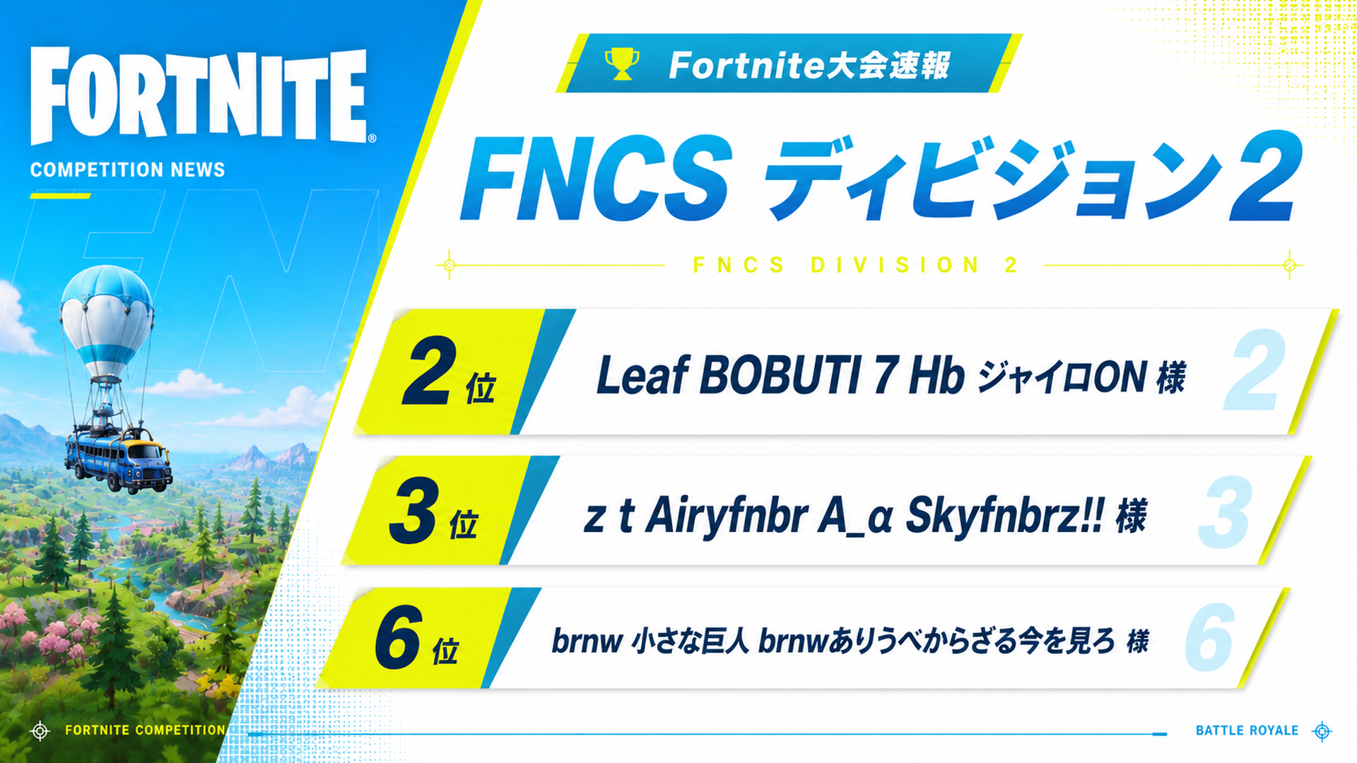 FNCS ディビジョン2