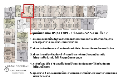 Supalai Premier Charoen Nakhon - Image 27