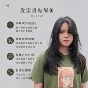 高層次｜Reta｜TiAM 中壢延平店 2