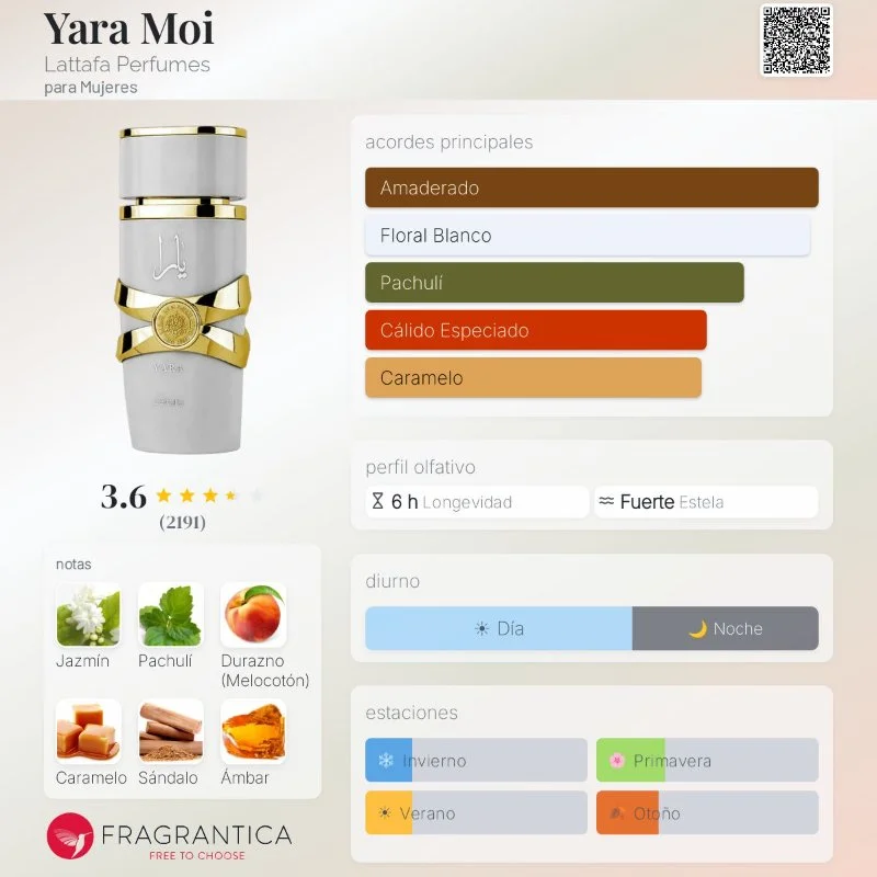 Lattafa Yara Moi (White) — 100m 2