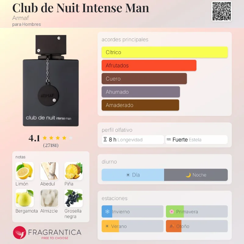 Armaf Club de Nuit Intense Man 105ml 2